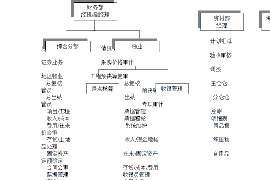 滕州商账追讨清欠服务